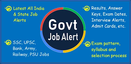 2024 Government Jobs: Latest Recruitment, Admit Cards, Results & Answer Keys